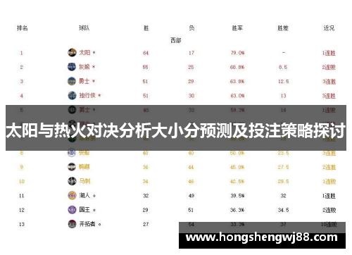 太阳与热火对决分析大小分预测及投注策略探讨